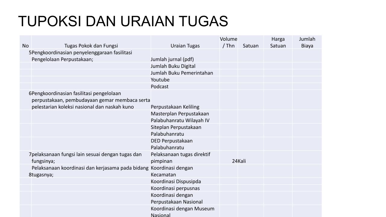 tes