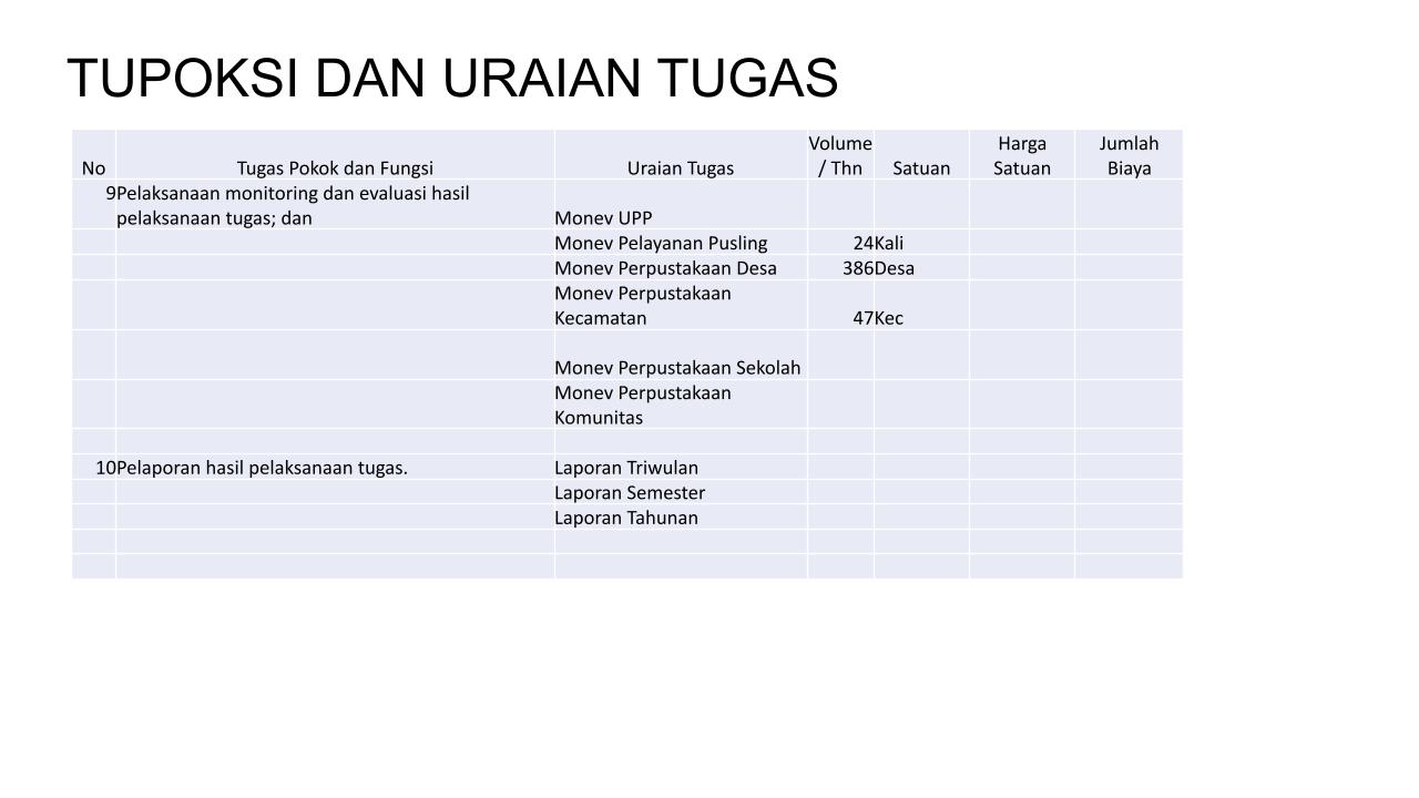 Photo Kegiatan Sosialisasi
